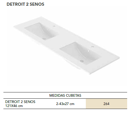 LAVABO DETROIT DE PORCELANA BLANCO BRILLO DOBLE SENO