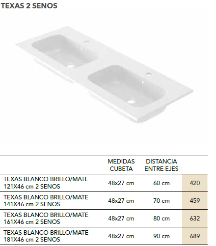 LAVABO TEXAS INTEGRADO DE RESINA MINERAL DOS SENOS